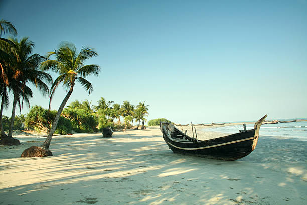 St. Martin’s Island